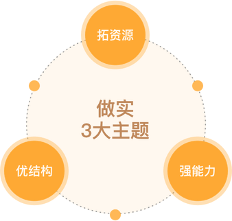 尊龙凯时 - 人生就是搏!-z6com